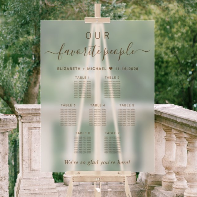 Our Favourite People Wedding 7 Table Seating Acrylic Sign (Creator Uploaded)