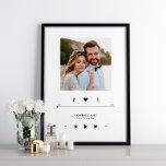 Our Love Song Custom Song Music Player Style Poster<br><div class="desc">Fun and whimsical photo design featuring a music player mockup.</div>