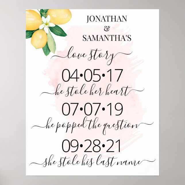 Our Love Story Best Day Lemons Pink Wedding Poster (Front)