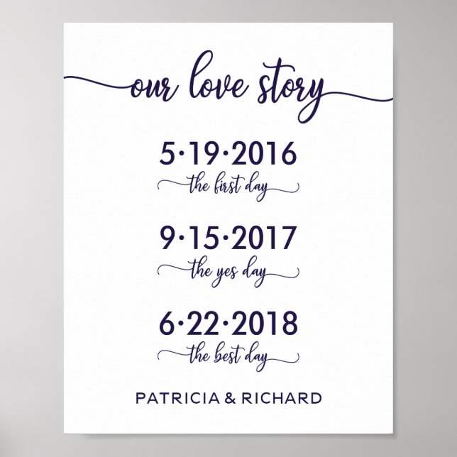 Our Love Story Special Dates Chic Navy Blue Sign (Front)