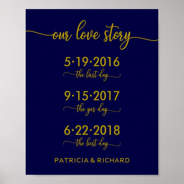 Our Love Story Special Dates Gold Navy Blue Sign (Front)
