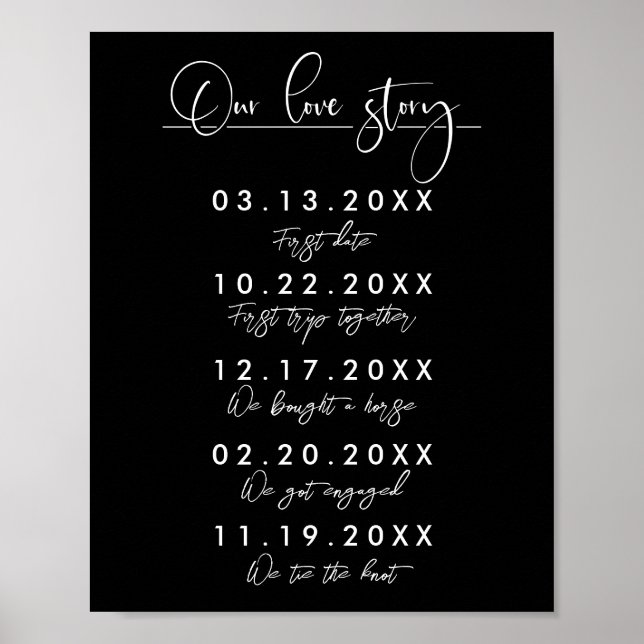 Our Love Story Special Dates Timeline Wedding Sign (Front)