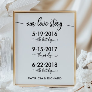 Our Love Story Special Dates Timeline Wedding Sign