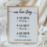 Our Love Story Special Dates Timeline Wedding Sign<br><div class="desc">This stunning calligraphy wedding suite exudes a modern, bold, and timeless design. Our comprehensive collection provides everything you need to create a cohesive and chic atmosphere, including matching menu cards, personalized napkins, striking signs, favors, and much more. Don't hesitate to reach out via chat for personalized assistance or to discover...</div>