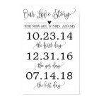 Our Love Story Timeline Wedding Sign Decor