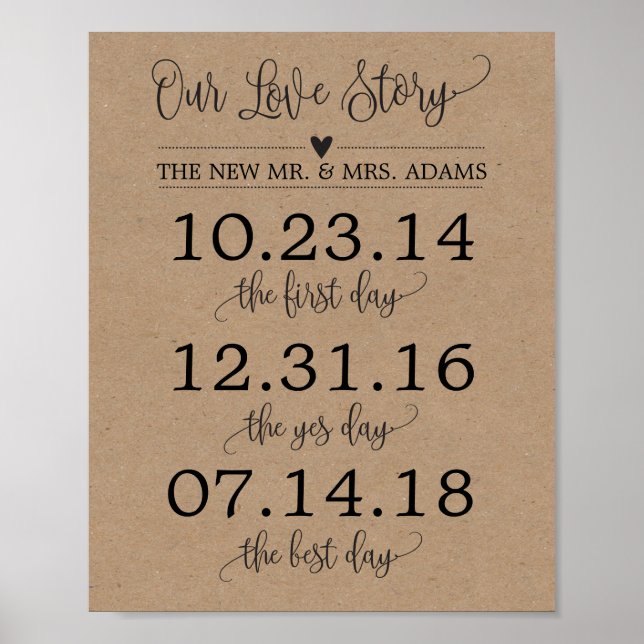 Our Love Story Timeline Wedding Sign Decor (Front)