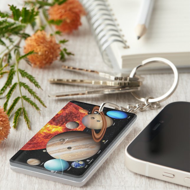 Our Solar System Keychain (Front Right)
