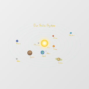 Our Solar System Sun Moon Planetary Chart Window Cling