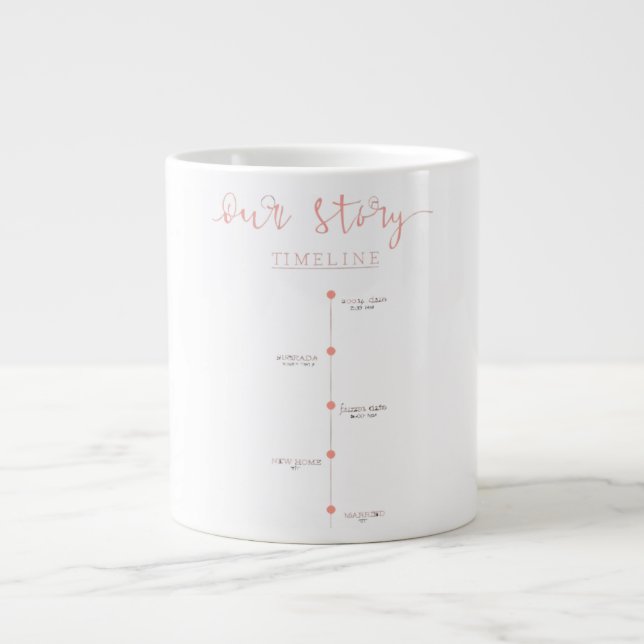 "Our Story" Timeline Personalized Couple's Key Dat Large Coffee Mug (Front)