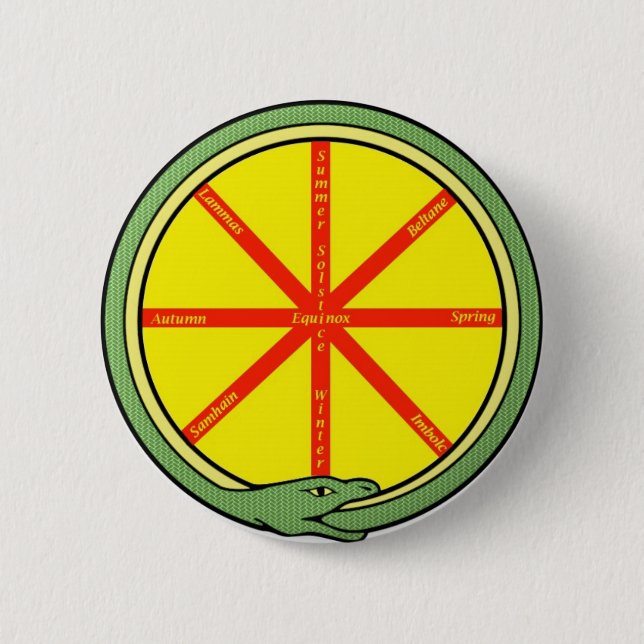 Ouroboros wheel 2 inch round button (Front)