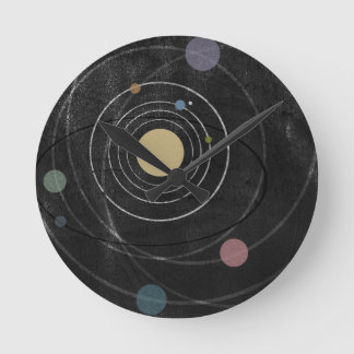 Out of Orbit Clock