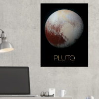 Outer Space, Galaxy, Solar System, Planet Pluto