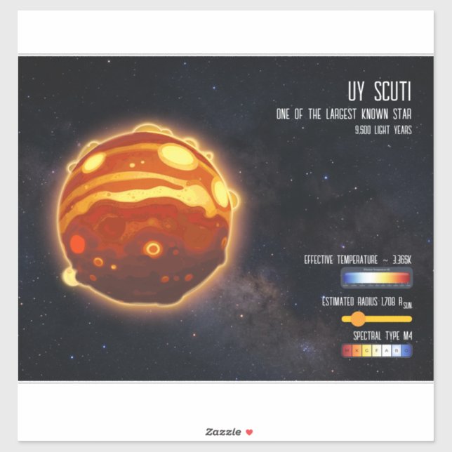 Outer Space Galaxy Stars Universe Science Info (Sheet)