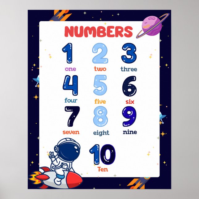 Outer Space Numbers 1-10 Educational Chart Poster (Front)