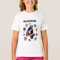 Outer space personalized name 4 Birthday party