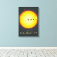 Outer Space, Solar System, The Sun and Planets