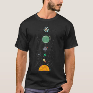 Outer Wilds Hearthian System Map T-Shirt