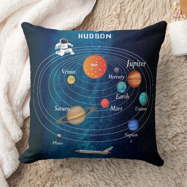 Outerspace Solar System Astronaut Spaceship Pluto Throw Pillow (Blanket)