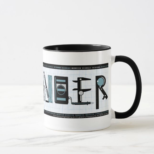 Outils d'ingénierie de la tasse commerciale (Droite)