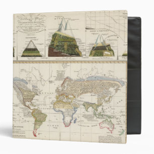 Outline of plant geography binder