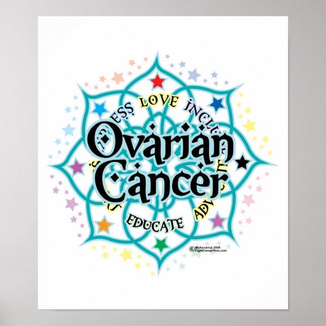 Ovarian Cancer Lotus Poster (Front)