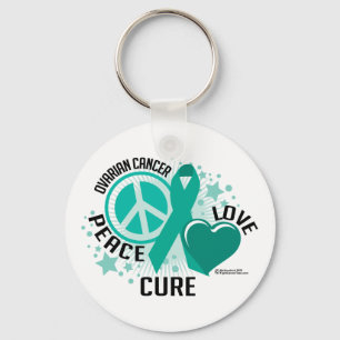 Ovarian Cancer PLC Keychain