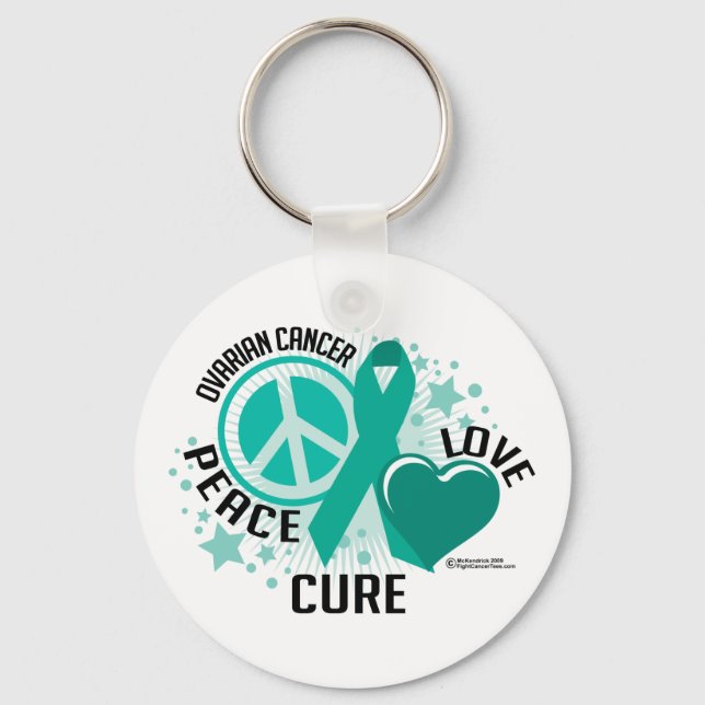 Ovarian Cancer PLC Keychain (Front)