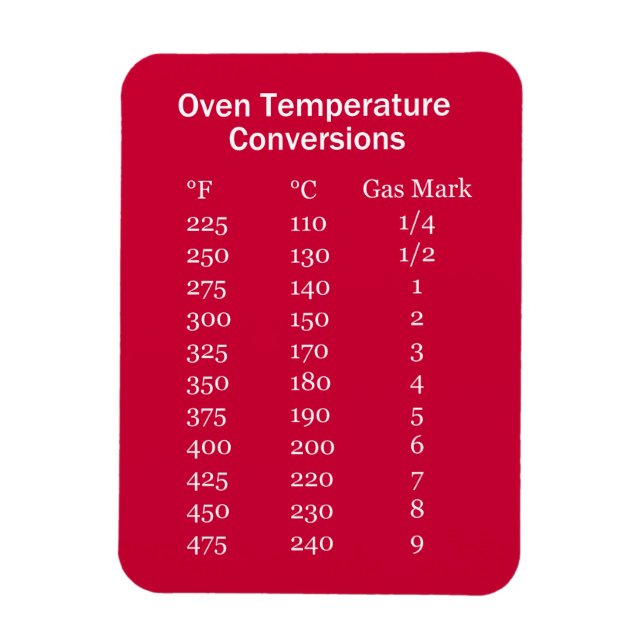 Oven Conversion Chart Magnet (Vertical)