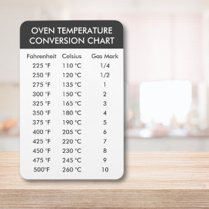 Oven Temperature Conversion °C to °F Fan to Gas Magnet