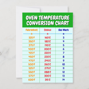 Oven Temperature Conversion Chart - Kitchen Card