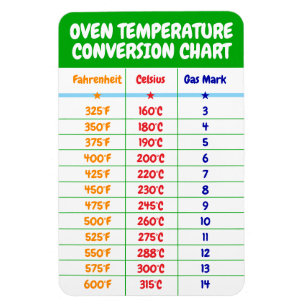 Oven Temperature Conversion Chart - Kitchen Magnet
