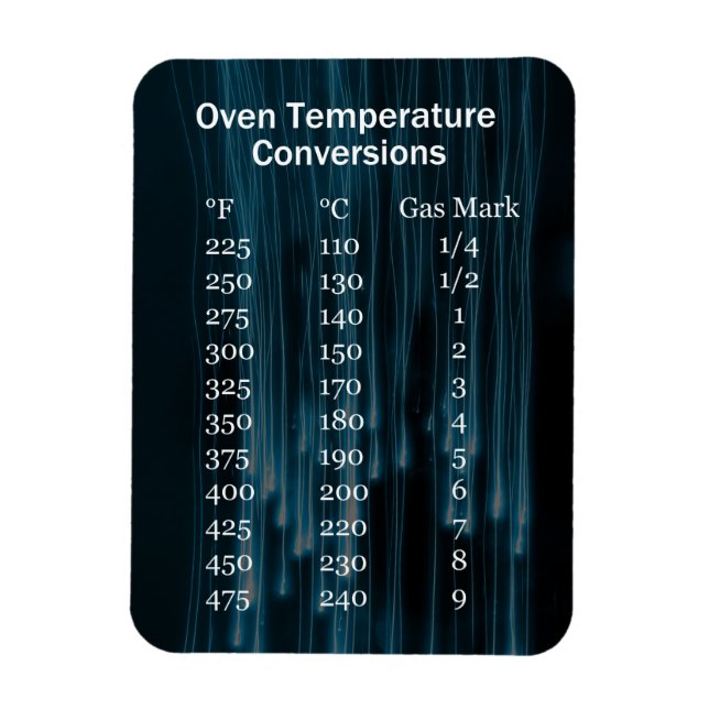 Oven Temperature Conversion Chart Magnet (Vertical)