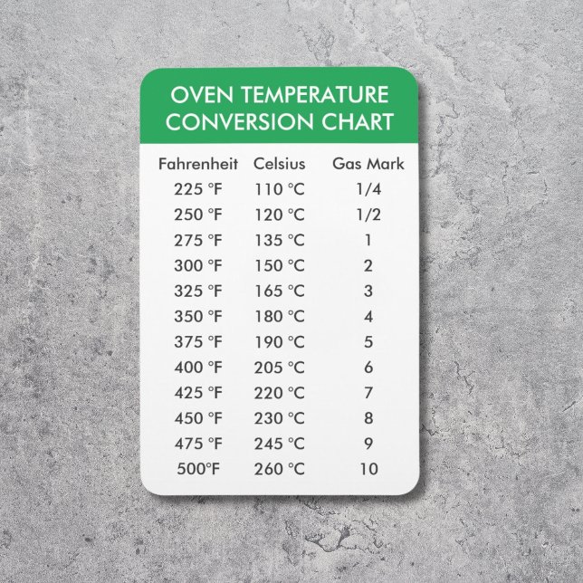 oven temperature conversion chart  magnet (oven temperature conversion chart magnet in green measurement conversion)