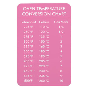 oven temperature conversion chart pink magnet