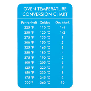oven temperature conversion chart turquoise magnet