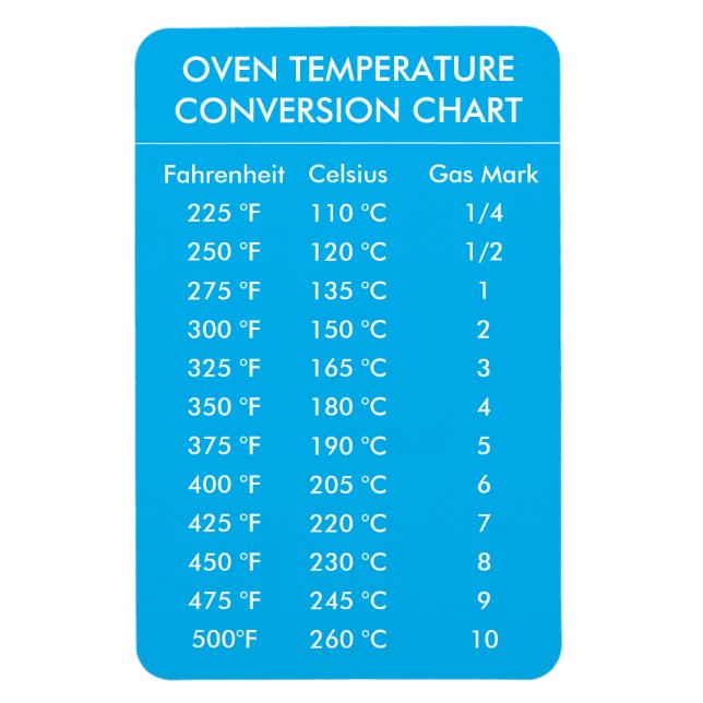 oven temperature conversion chart turquoise magnet (Vertical)