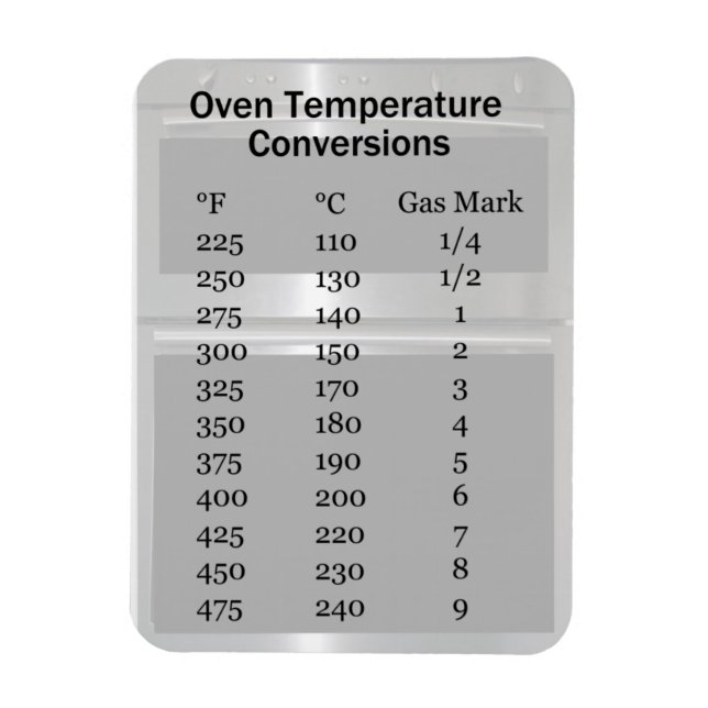 Oven Temperature Conversion Magnet (Vertical)