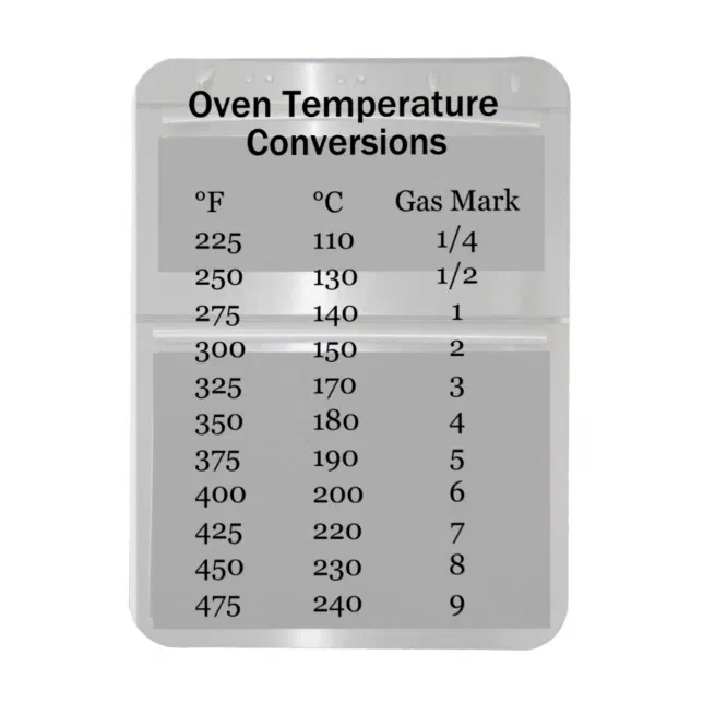 celcius 200 degrees f in c Temperature Conversion Chart 200 Degrees F In Celsius Conversion Chart 60 Degrees  F In C 60