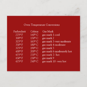 Oven Temperature Conversions Postcard