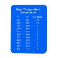 Oven Temps Conversion Magnet
