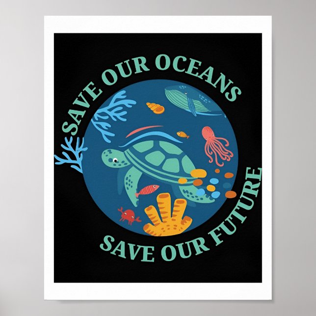 Overfishing fish Poster (Front)