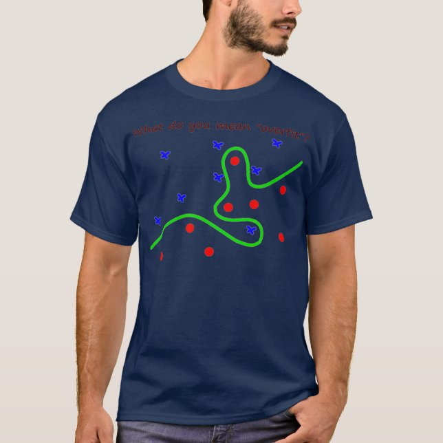 Overfit  Data Science Machine Learning AI tshirt (Front)