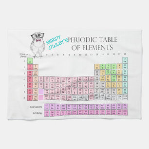 Owl Periodic table of elements Kitchen Towel