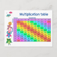 Owl teacher Multiplication table