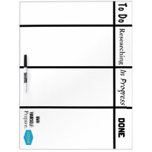 Own Yourself: Prepare -- Prepper Scrum Board