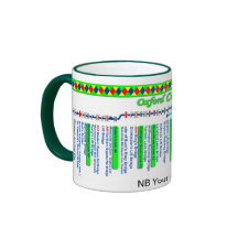 Oxford Canal Route Map (4 of 4)