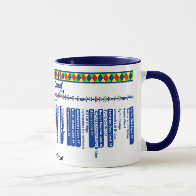 Oxford Canal Route Map (4 of 4) Mug (Right)