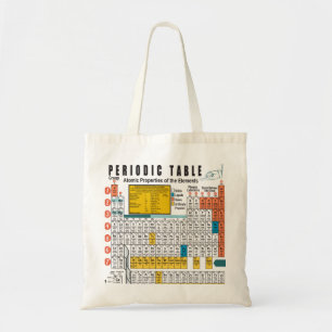 Oxygentees Periodic Table Tote Bag