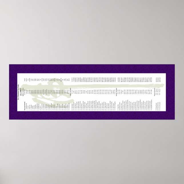 Ozmo Piedmont Lineage Scroll Poster (Front)