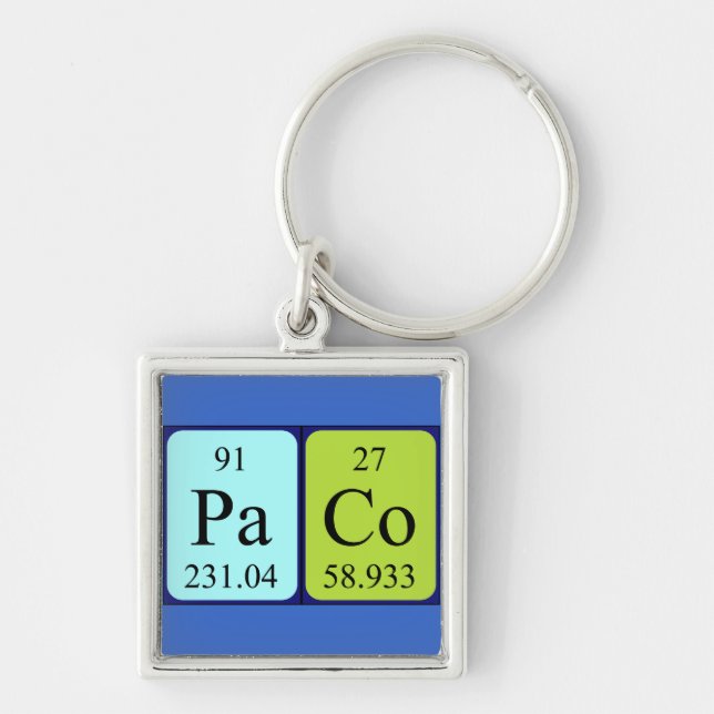 Paco periodic table name keyring (Front)